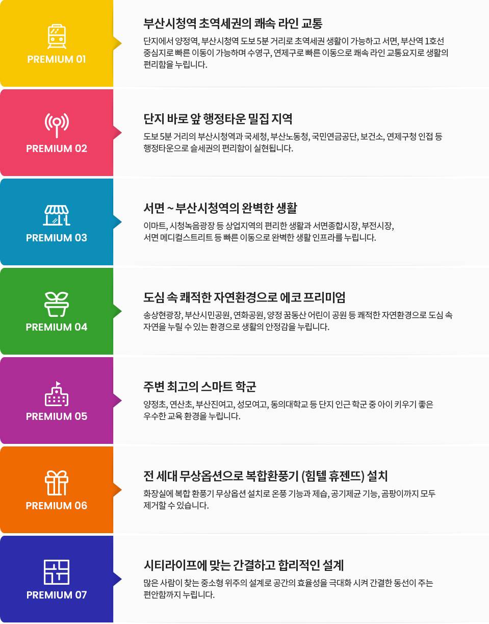 부산시청역 중앙하이츠 (7).jpg